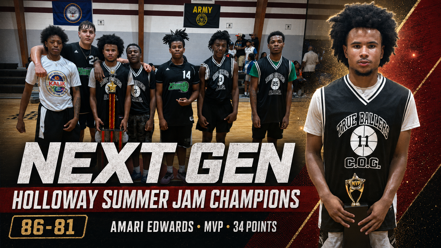 Next Gen captures Holloway Summer Jam championship in 86-81 thriller
