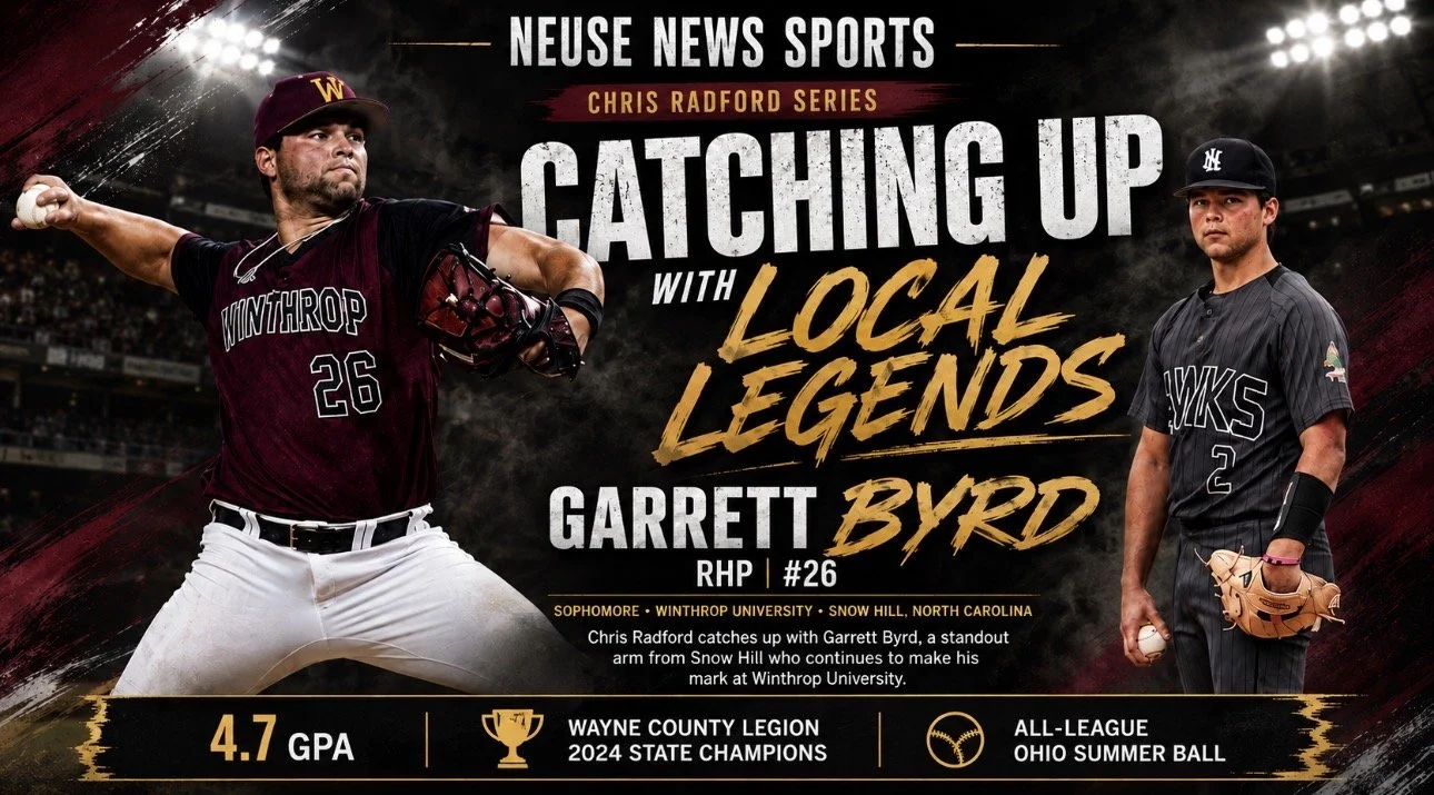 Catching Up With Local Legends: Garrett Byrd’s Journey From Snow Hill to Winthrop