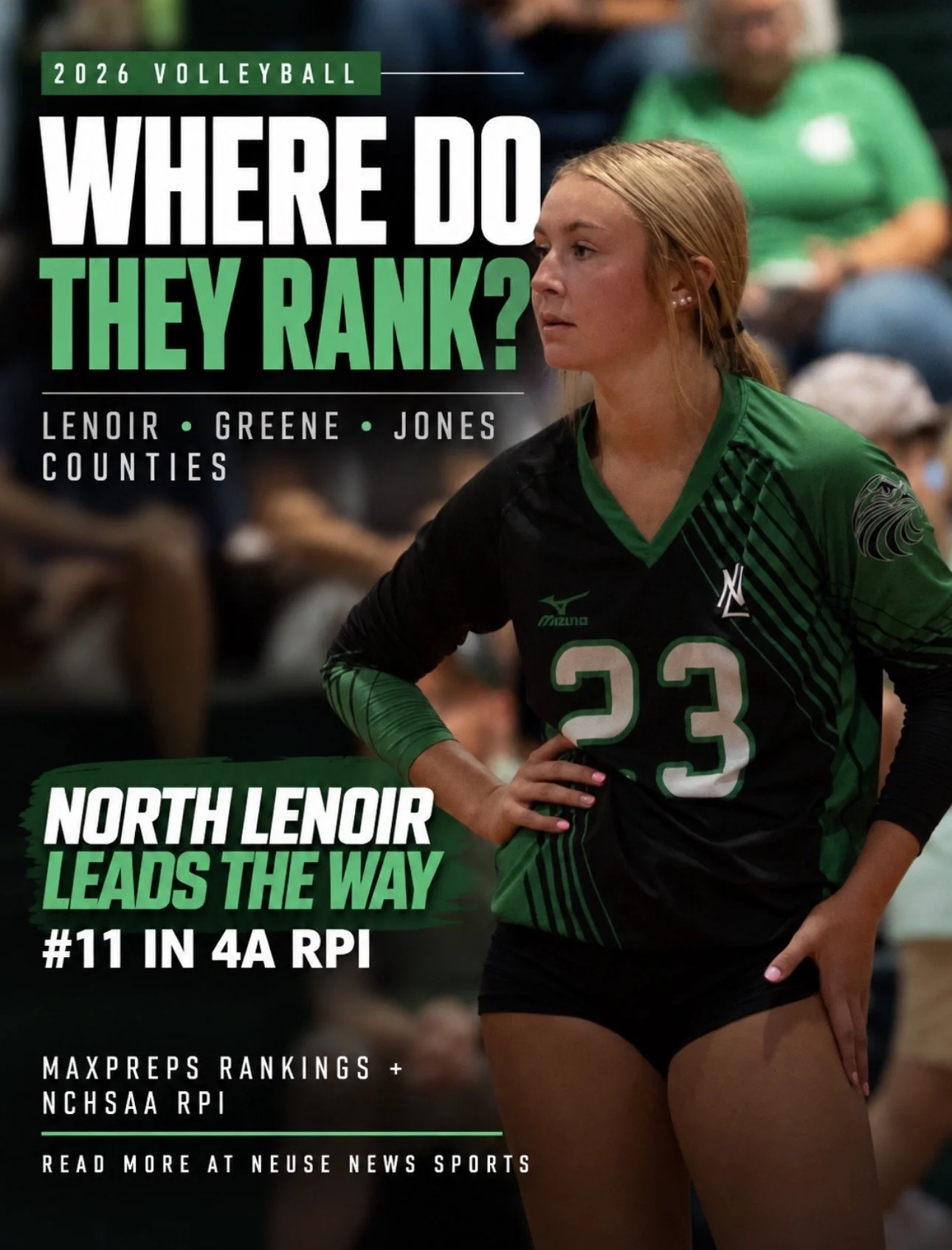 Lenoir, Greene &amp; Jones County Volleyball Rankings 