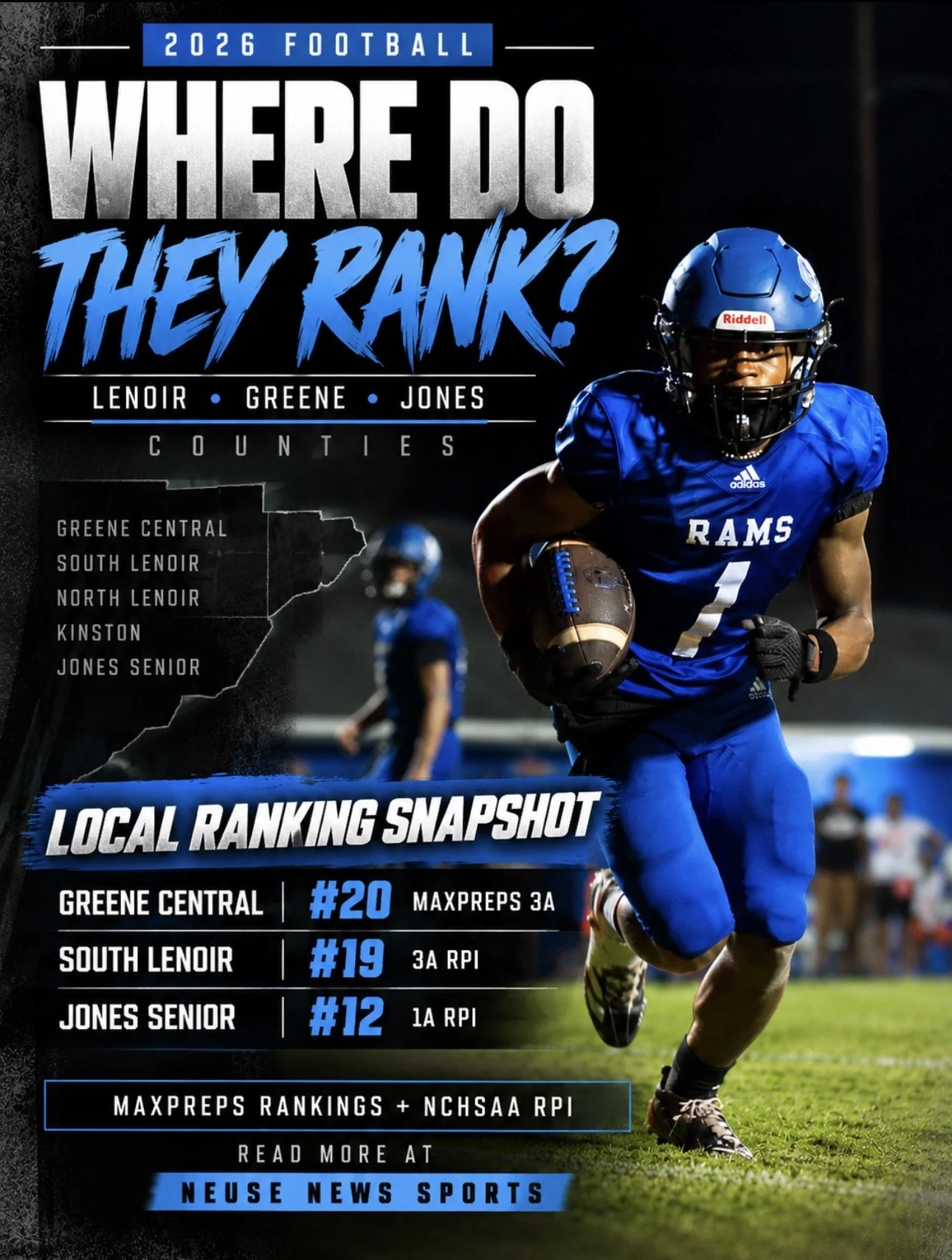 Greene, Lenoir &amp; Jones County Football Rankings (MAXPREPS, RPI)