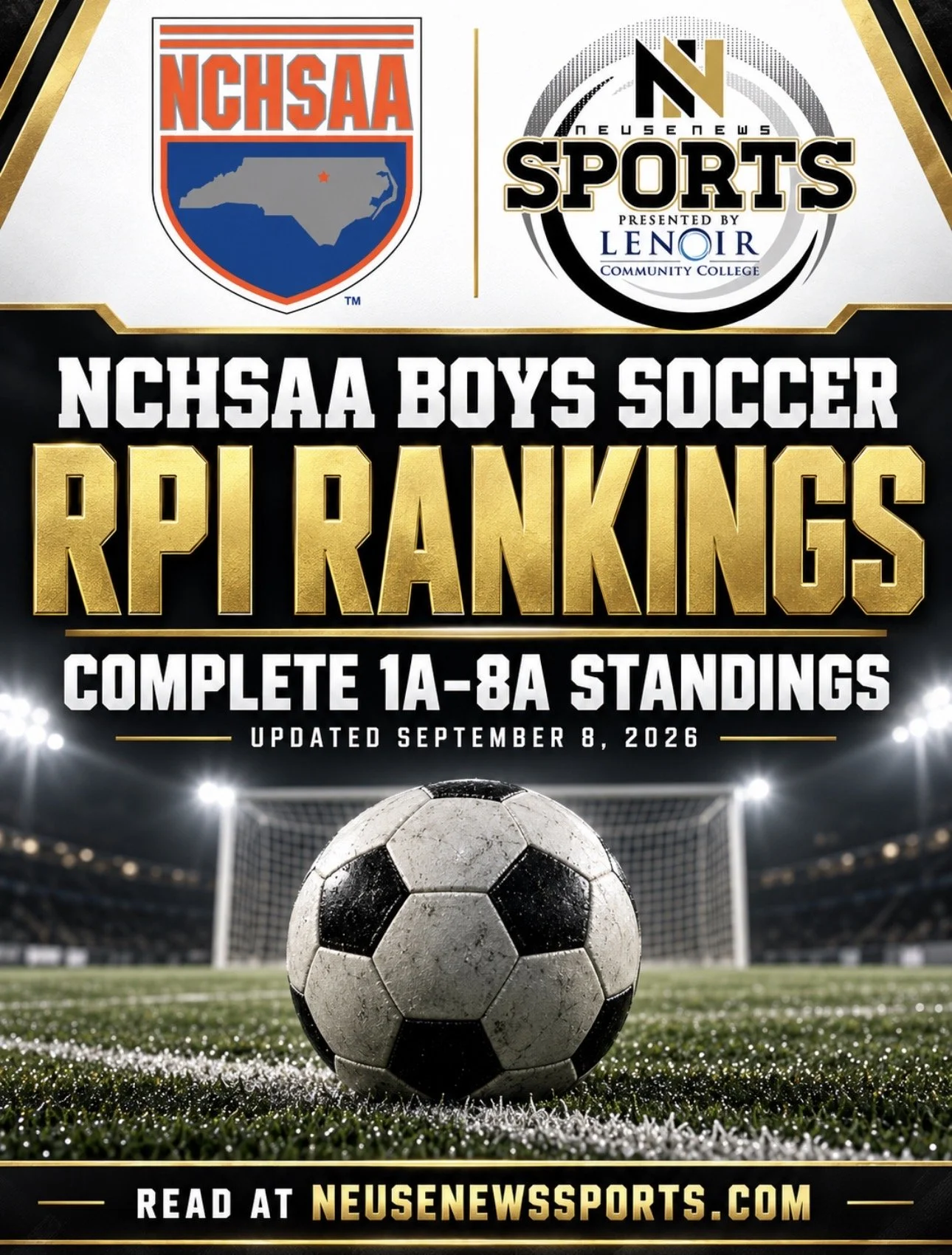 NCHSAA Boys Soccer RPI Rankings: Complete 1A–8A Standings