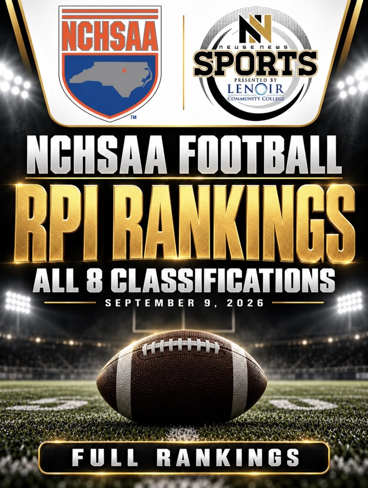 NCHSAA Football RPI Rankings: All Eight Classifications for Sept. 9