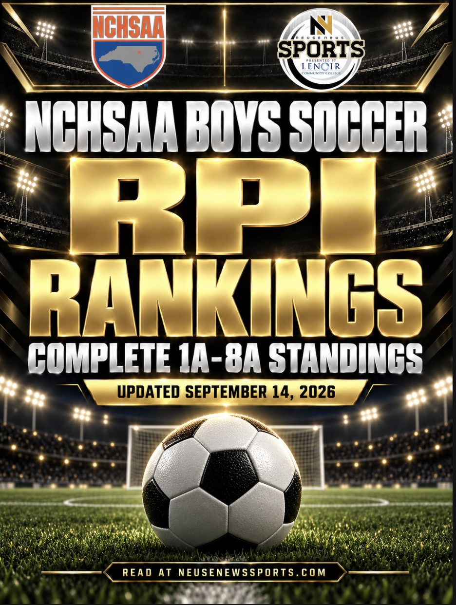 NCHSAA Boys Soccer RPI Rankings: Complete 1A–8A Standings for September 14, 2026