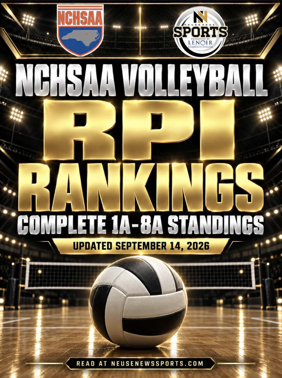 NCHSAA Volleyball RPI Rankings: Complete 1A–8A Standings for September 14, 2026