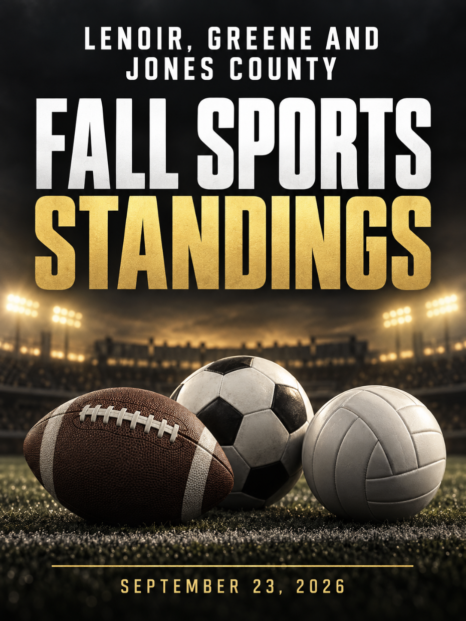 Lenoir, Greene and Jones County Fall Sports Standings — September 23, 2026