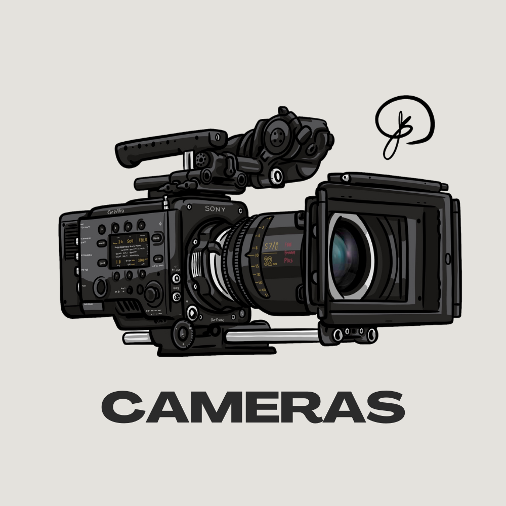 Camera & Lighting Rental — Mixed Media