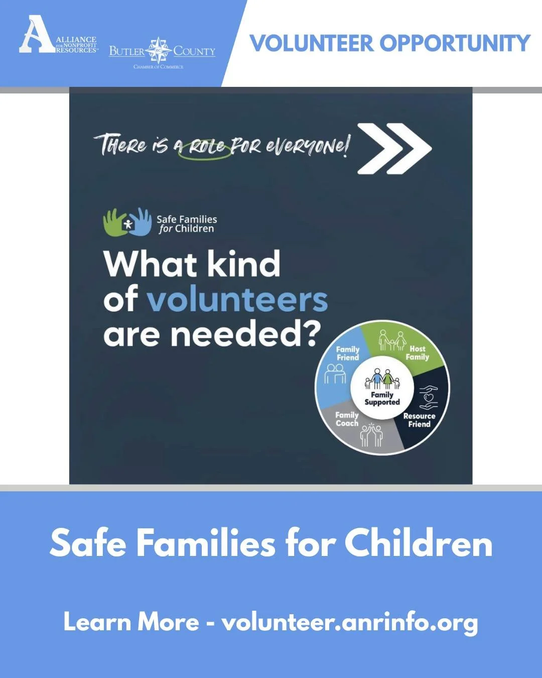 Volunteer opportunities available with Safe Families for Children! They are looking for volunteers to support families through roles such as Host Family, Family Friend, and Resource Friend. Some of the activities that these roles complete include hos