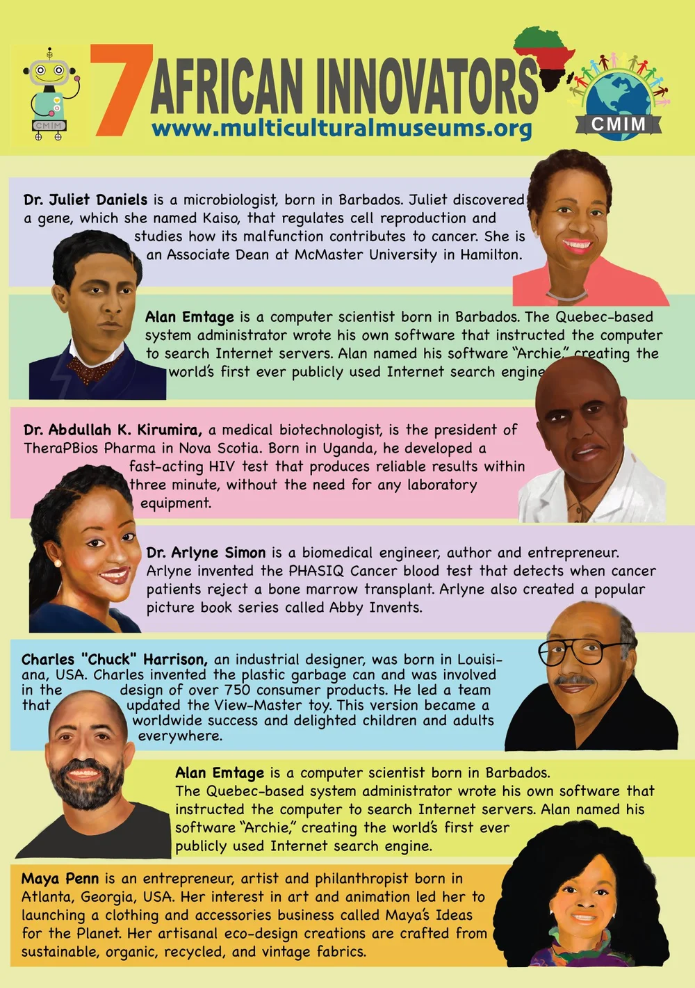 African Innovators Poster — Canadian Multicultural Inventors Museum