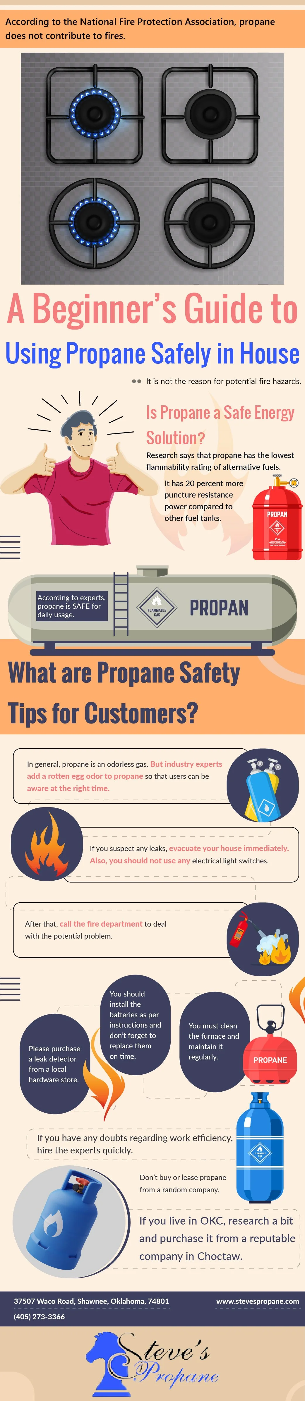 A Beginner's Guide to Using Propane Safely in House - Infographic