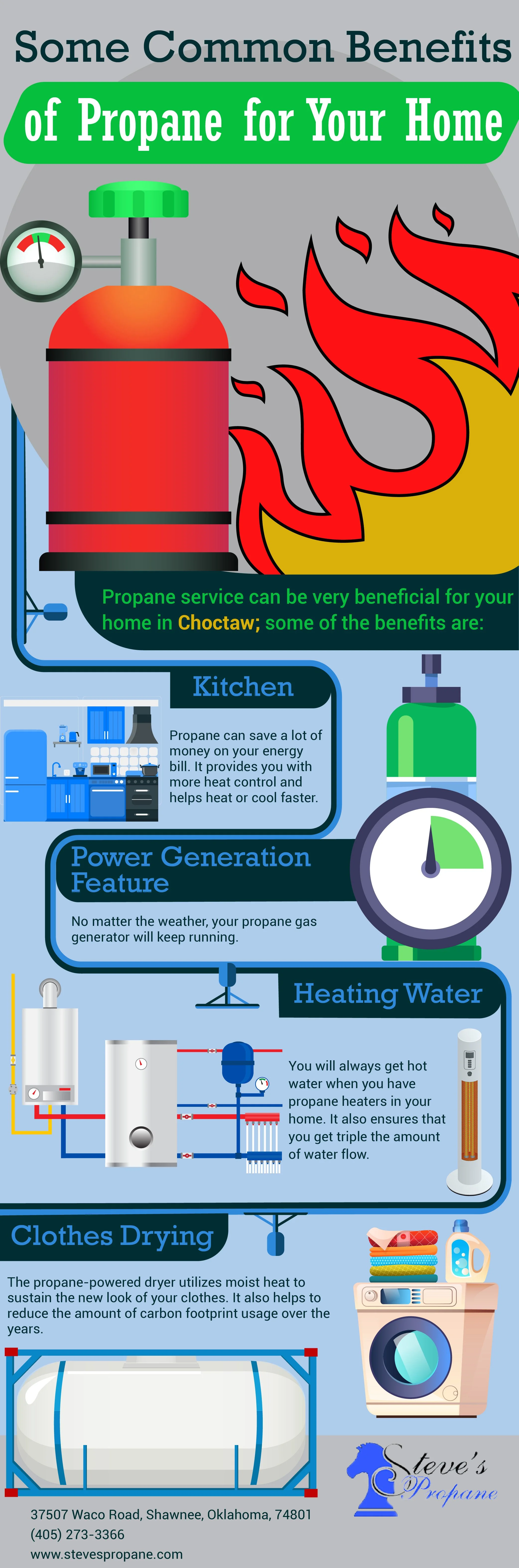 Some Common Benefits of Propane for Your Home (Infographics)