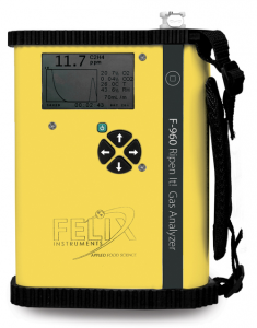 Ethylene Measurement Solutions