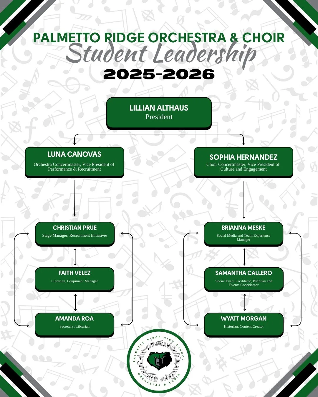 Congratulations to our 2025 Leadership Team!
We’re so proud of all the students who stepped up, applied, and showed their passion through the leadership application process. Your dedication, creativity, and commitment to excellence truly shin