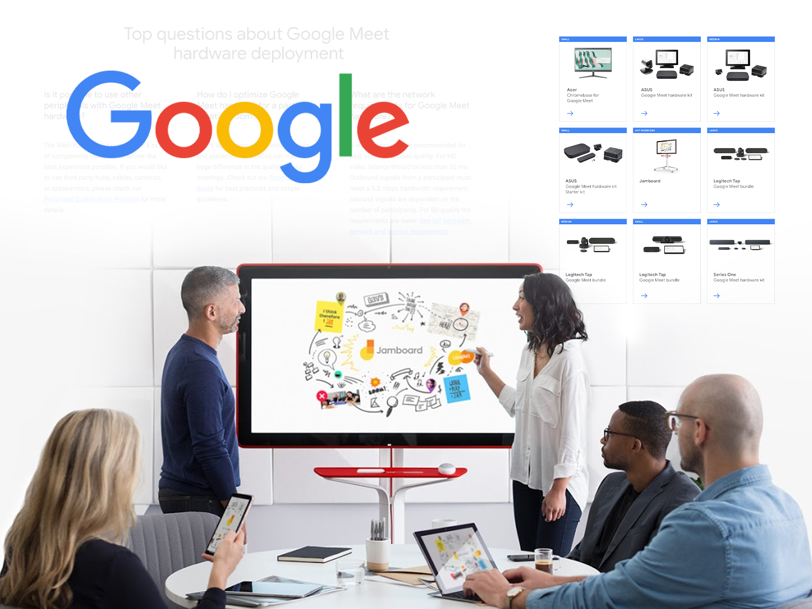 A group of five people in a room while a woman presents a digital diagram on a large screen. The diagram is related to Google Jamboard, shown with colorful notes and sketches. One woman is standing and pointing at the screen, while others are seated, some using tablets and smartphones.