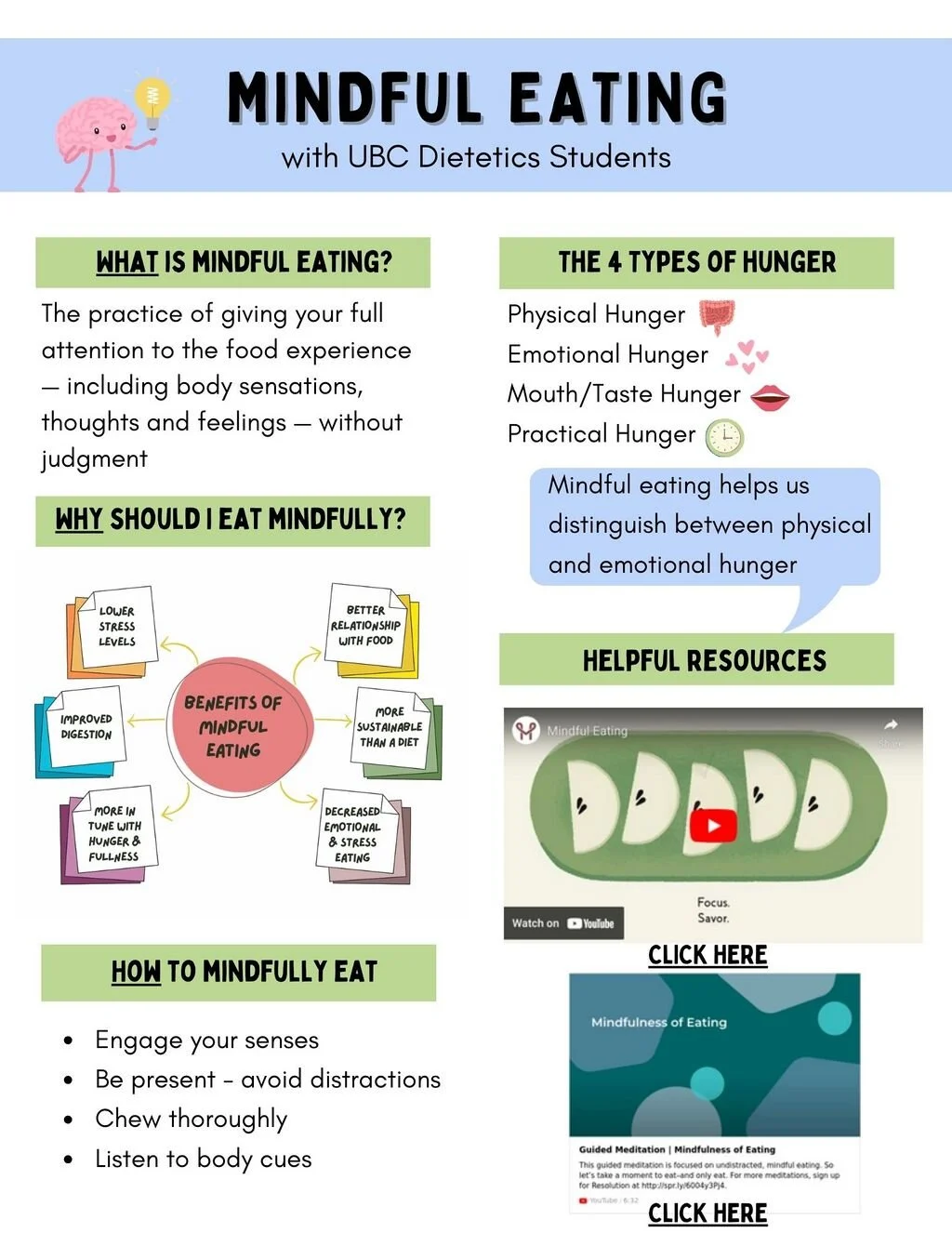 Mindful Eating BC Brain Wellness Program Mindful Eating BC Brain Wellness Program