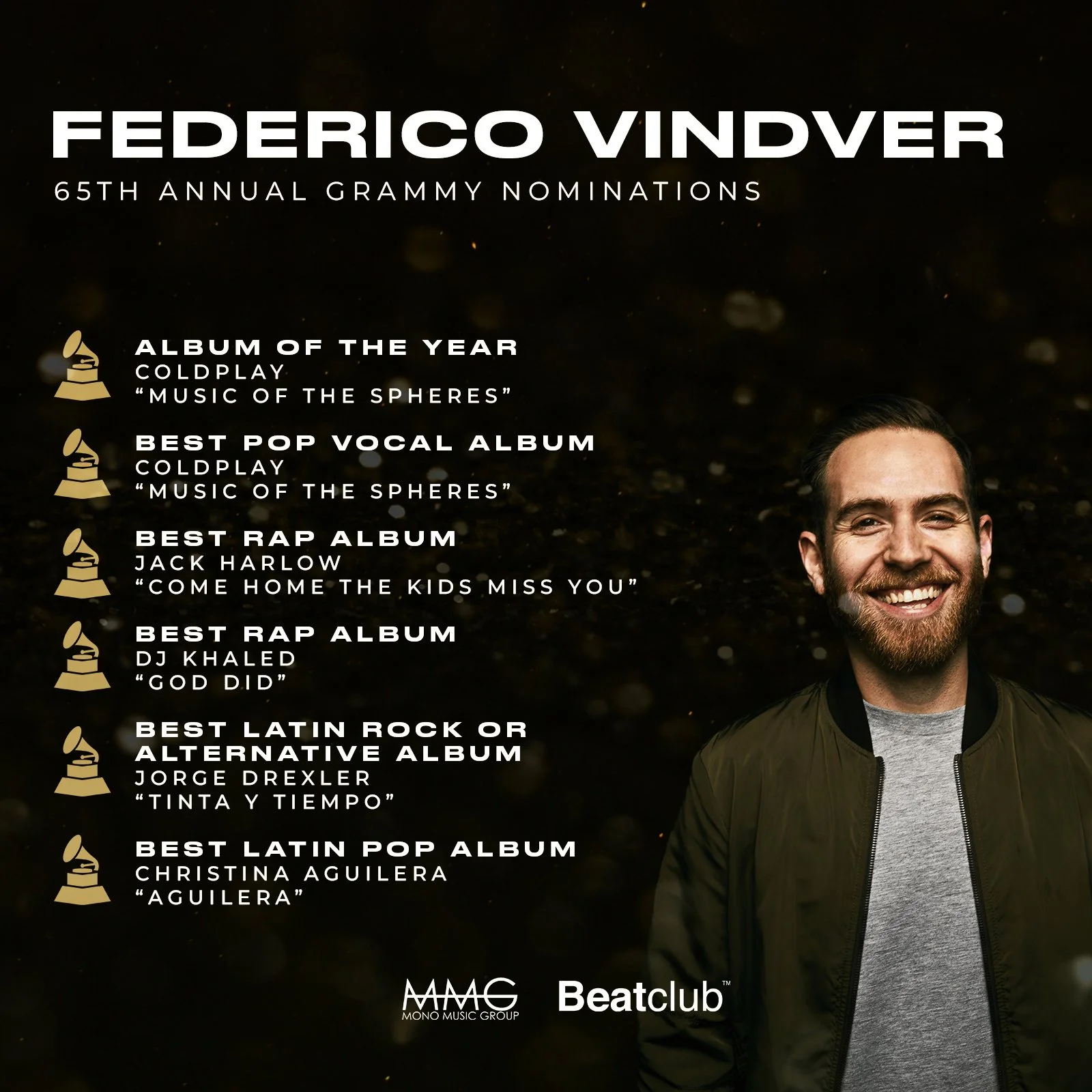Federico Vindver - Grammy Noms 2v2.jpg