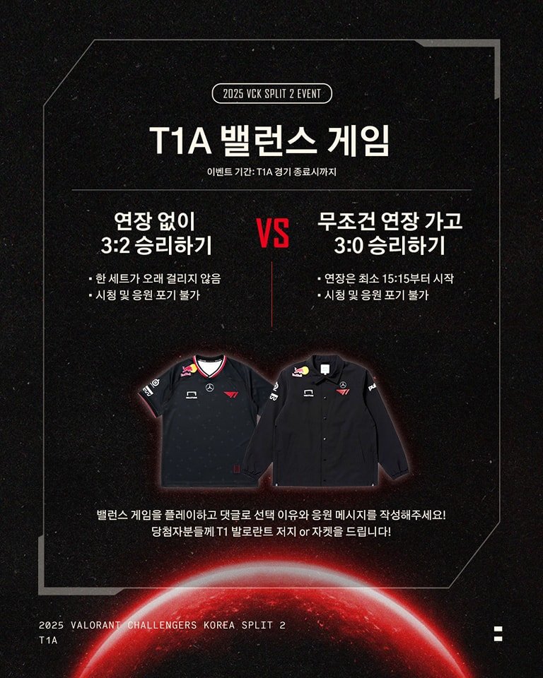 T1A 밸런스 게임!
연장 없이 3:2 승리 VS 매 경기 연장가서 3:0 승리
어떻게 이기는 것이 좋은지 선택하고, T1A 선수들에게 응원의 메시지를 전해주세요!

T1A This or That!
A 3:2 win without overtime VS A 3:0 win with every match going to overtime
Which victory would you choose?
Tell us your pick and leave a me