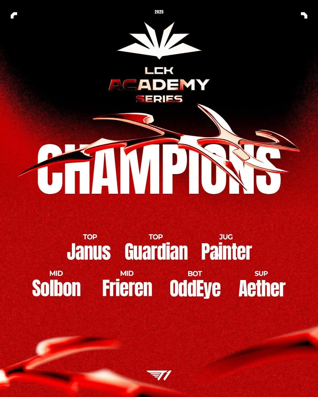 #𝐋𝐂𝐊𝐀𝐒 𝐂𝐡𝐚𝐦𝐩𝐢𝐨𝐧𝐬

T1 ACADEMY 팀이 하반기 LCK AS 를 우승으로 마무리합니다!🏆 2025 시즌 동안 꾸준한 기량을 보여주며, 마지막을 우승으로 장식한 우리 선수들에게 축하의 말을 전해주세요!

T1 ACADEMY ends this LCK AS as Champions.🏆 Congratulations to our players for their consistent performance throu