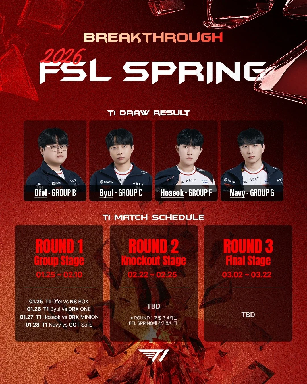 ⚽𝟐𝟎𝟐𝟔 𝐅𝐒𝐋 𝐒𝐏𝐑𝐈𝐍𝐆⚽

T1 FC Online의 봄, 시작하겠습니다!🌸

Let's cheer for T1's FC Online!🌸

#TogetherAs1 #Breakthrough #T1FCONLINE