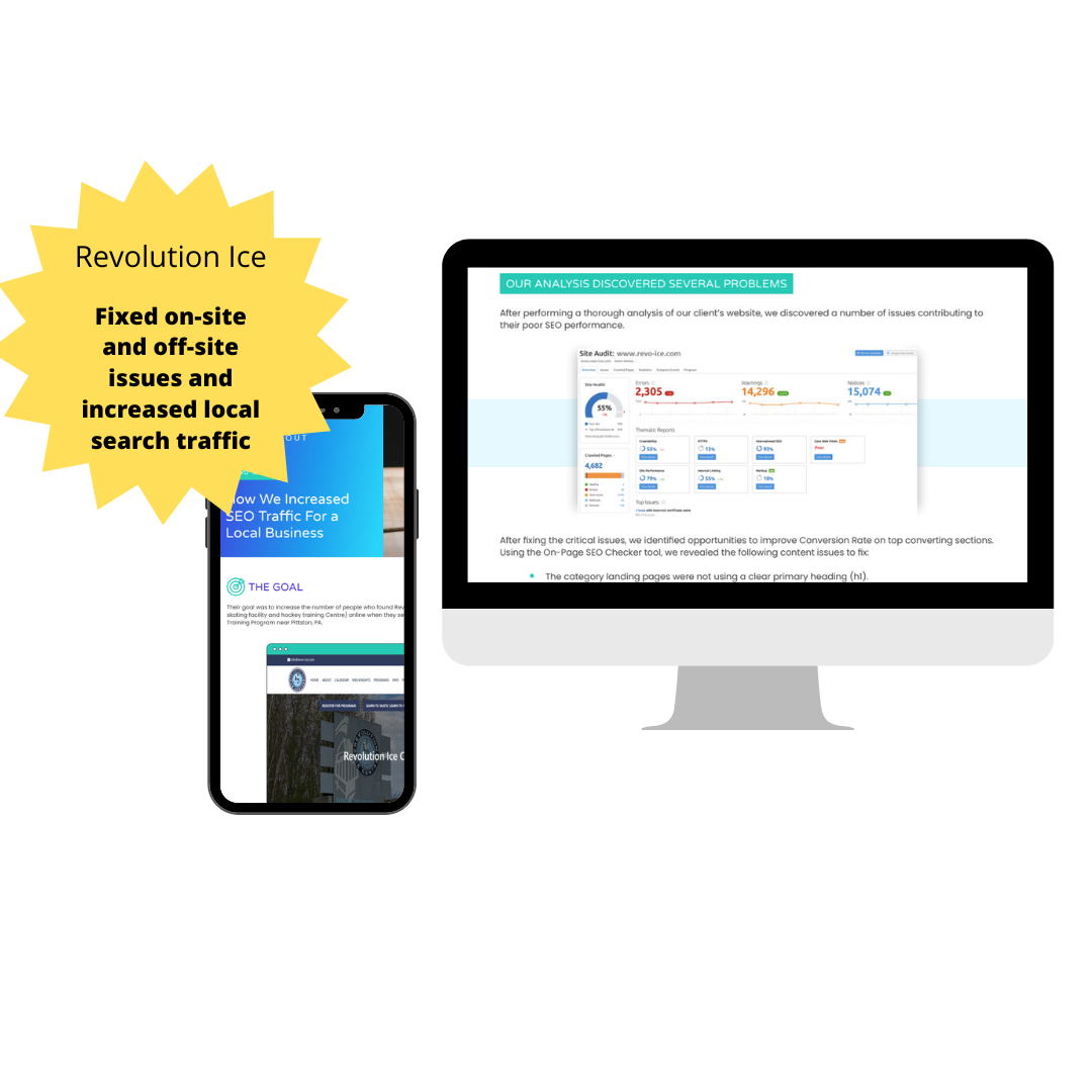 A graphic with a computer monitor and a smartphone displaying SEO analysis reports, highlighted by a yellow starburst banner stating 'Revolution Ice Fixed on-site and off-site issues and increased local search traffic'.