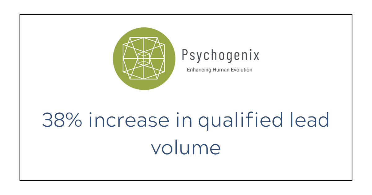 Logo of Psychogenix with the text 'Enhancing Human Evolution' and a statement that says '38% increase in qualified lead volume'.