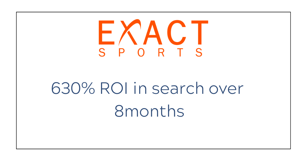 Logo of Exact Sports in red and black, with the text '630% ROI in search over 8 months' in blue.
