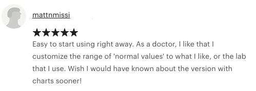 5 Star Review of Spreadsheet for Tracking Blood Tests