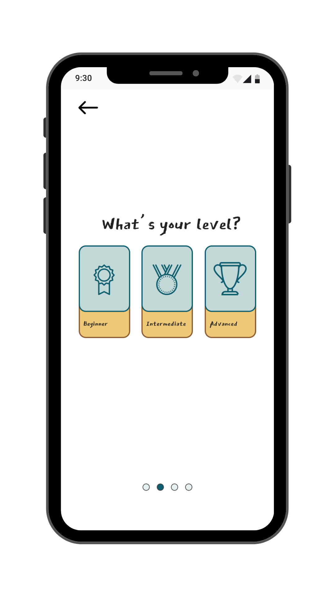 what's your level.png