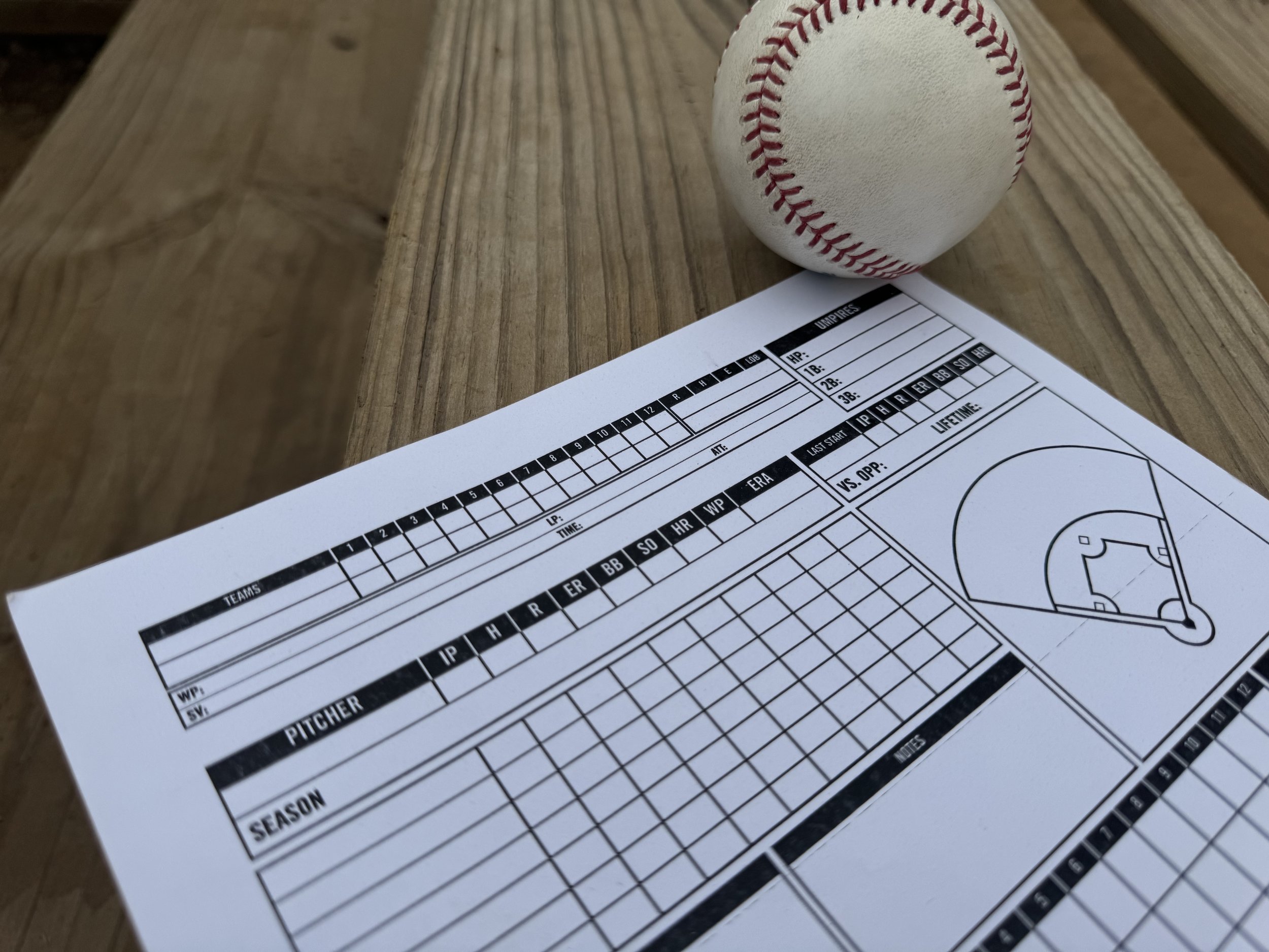 Printable Scorecard