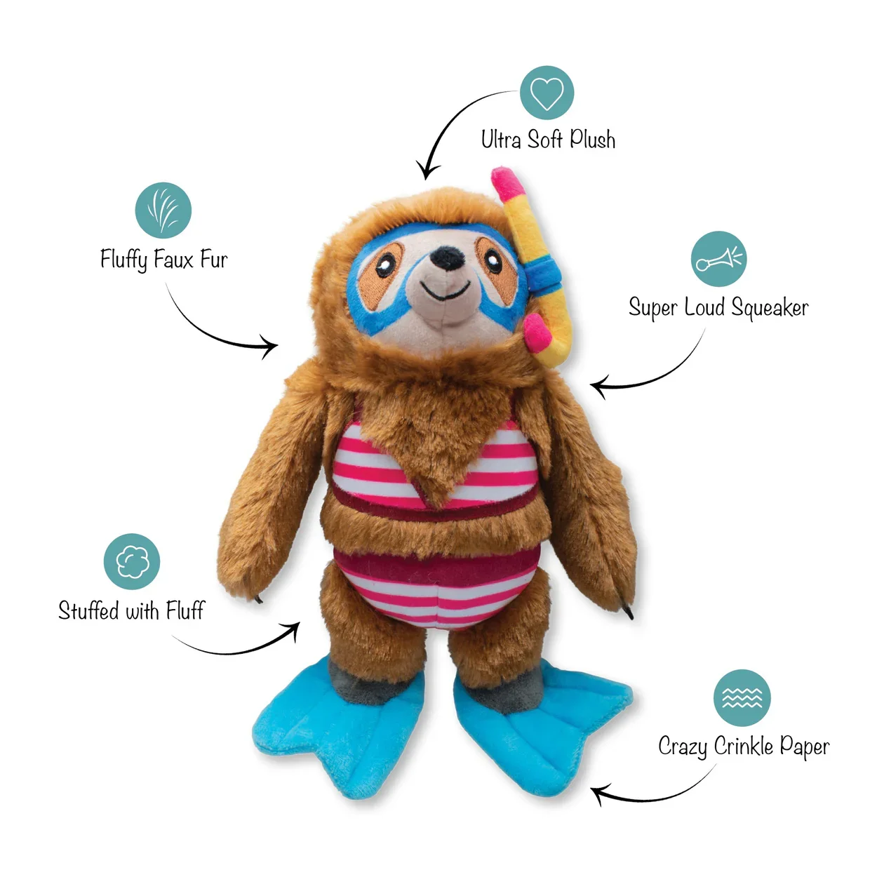 Fringe Studio Swimmin With The Fishes plush dog toy feature callout showing super loud squeaker and crinkle paper interior available at Hund and Shore