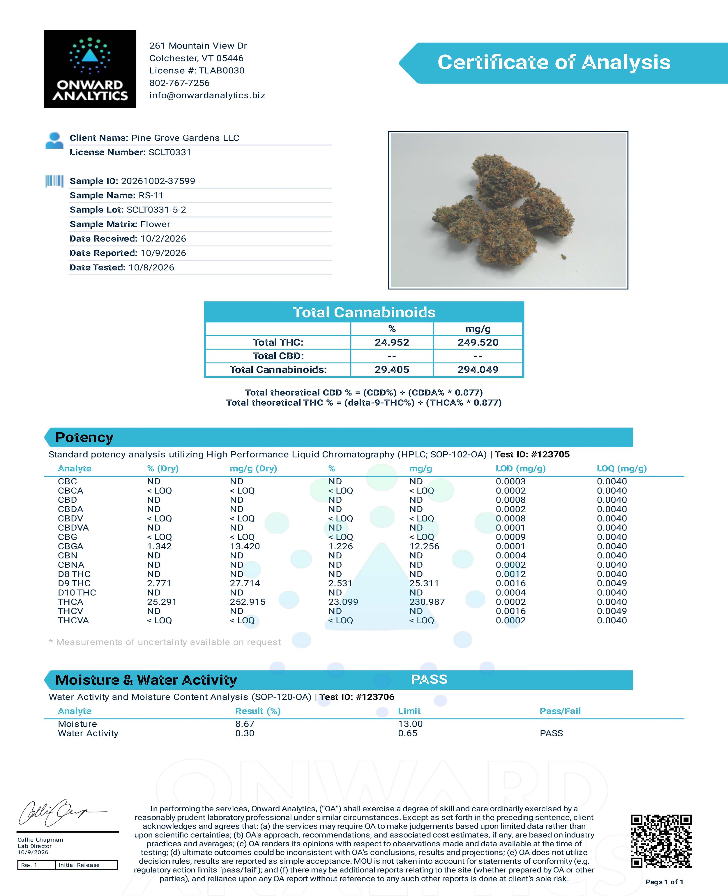 RS-11 Full Panel Results - PGG - SCLT0331-5-2_Page_1.jpg