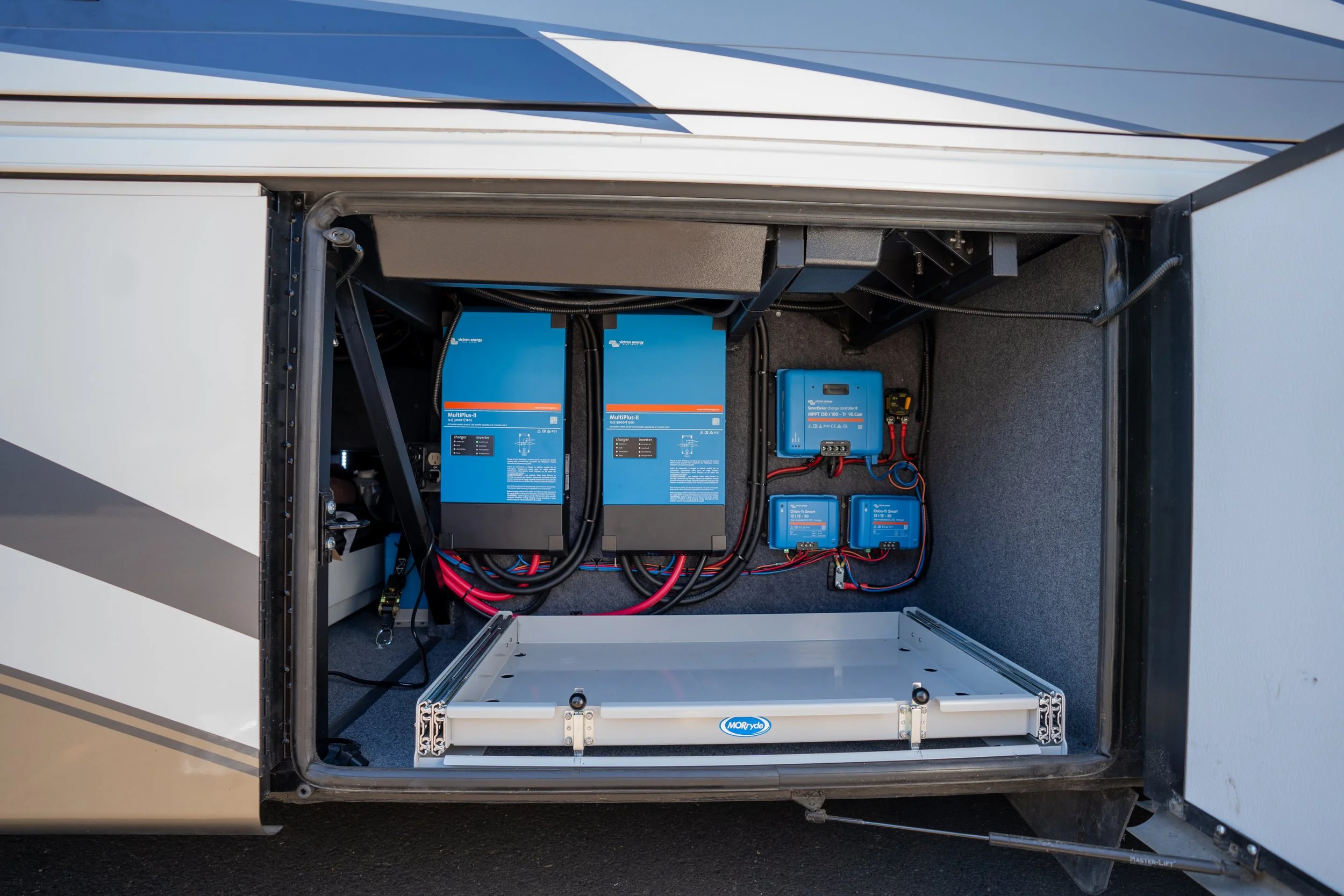 Off-Grid Energy | Just Roaming Design