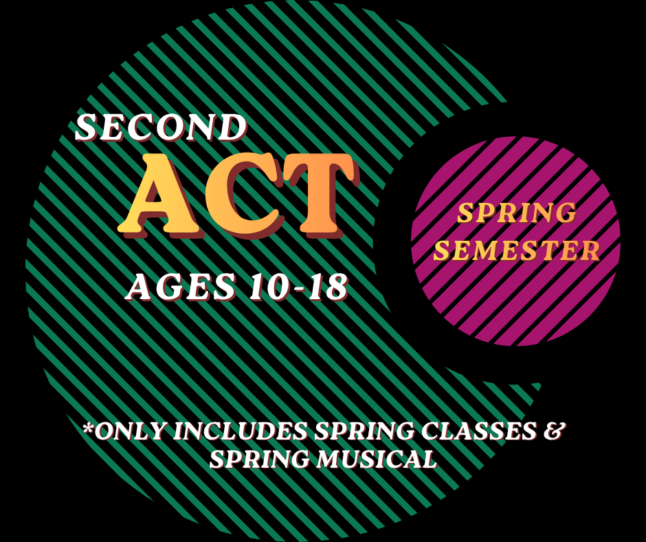 Second ACT - Web.png