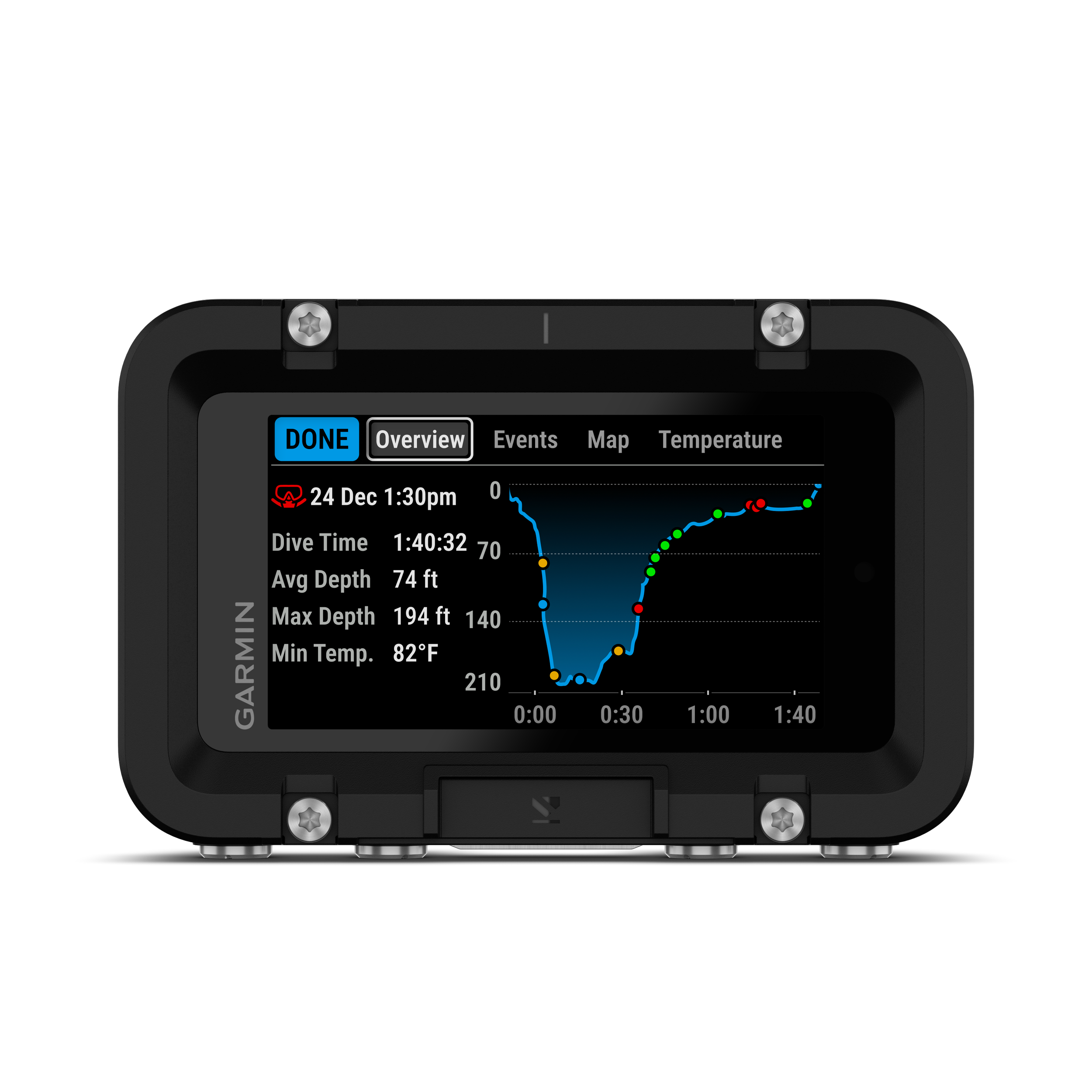 Descent X50i - Depth History Chart Statute.png
