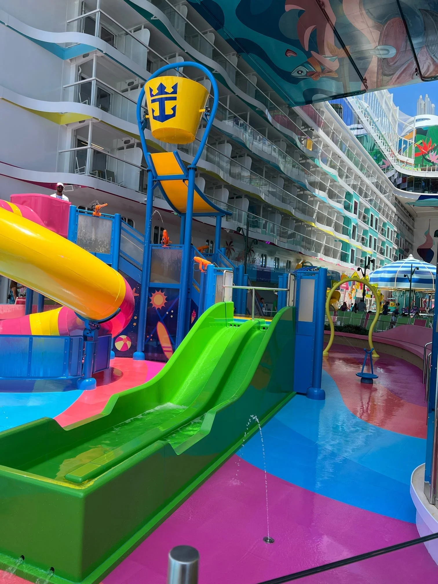 What’s Included in a Royal Caribbean Cruise A Complete Guide Activities 6.jpg