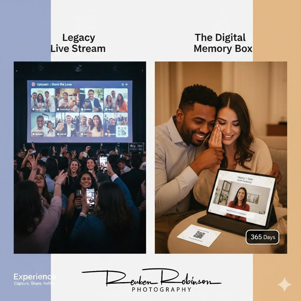 Comparison of legacy live stream and digital memory box, showing a large crowd watching a live stream of people on a screen, and a couple looking at a tablet with a video call of a woman.