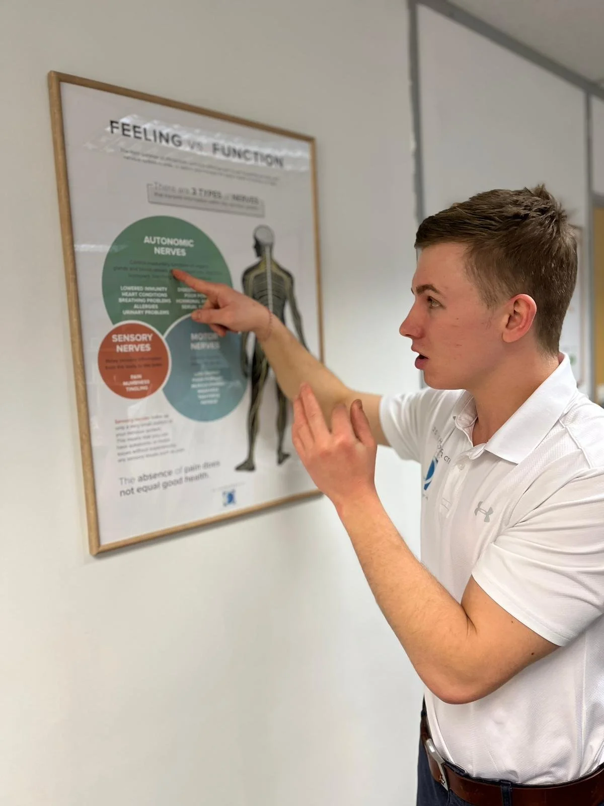 What to expect on Visit 1 