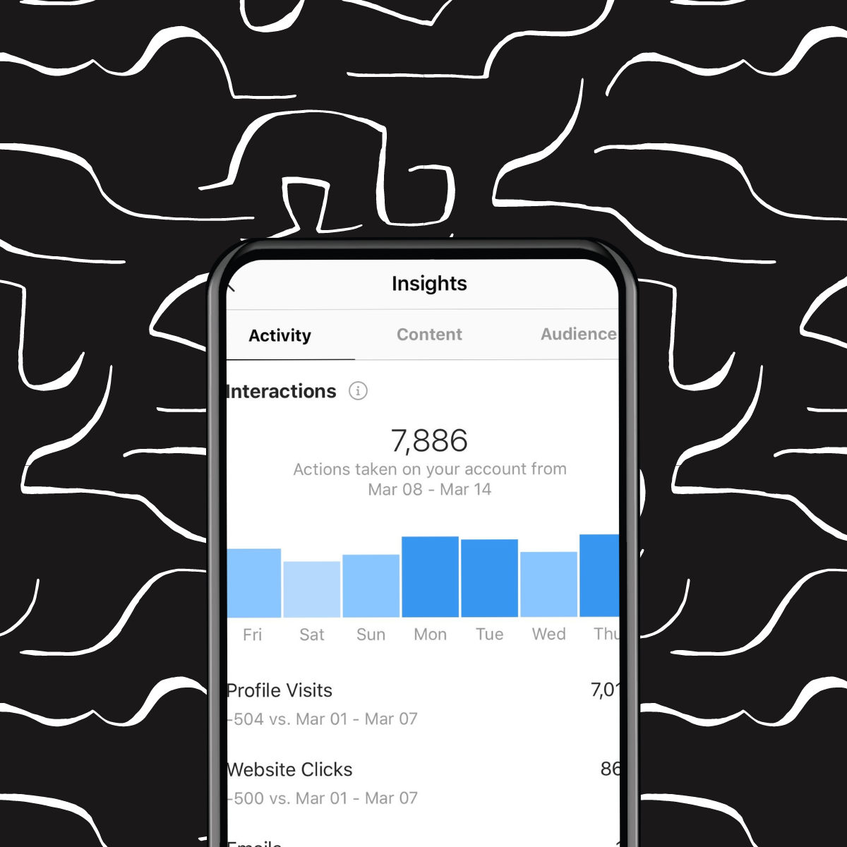 Blog Post Title Four