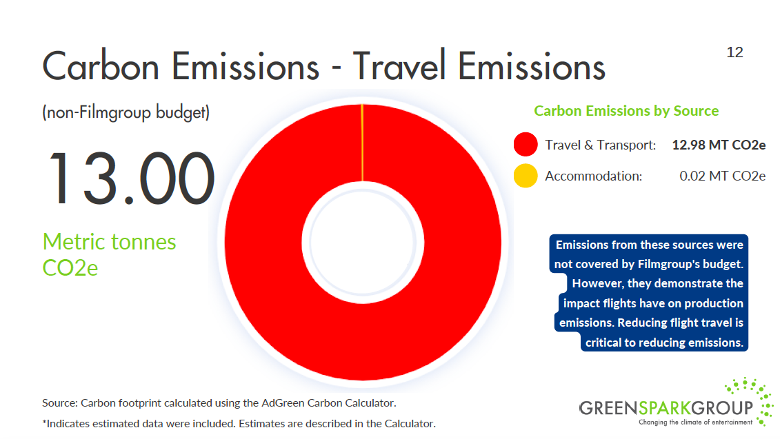 Screen Shot 2022-08-04 at 8.52.57 AM.png