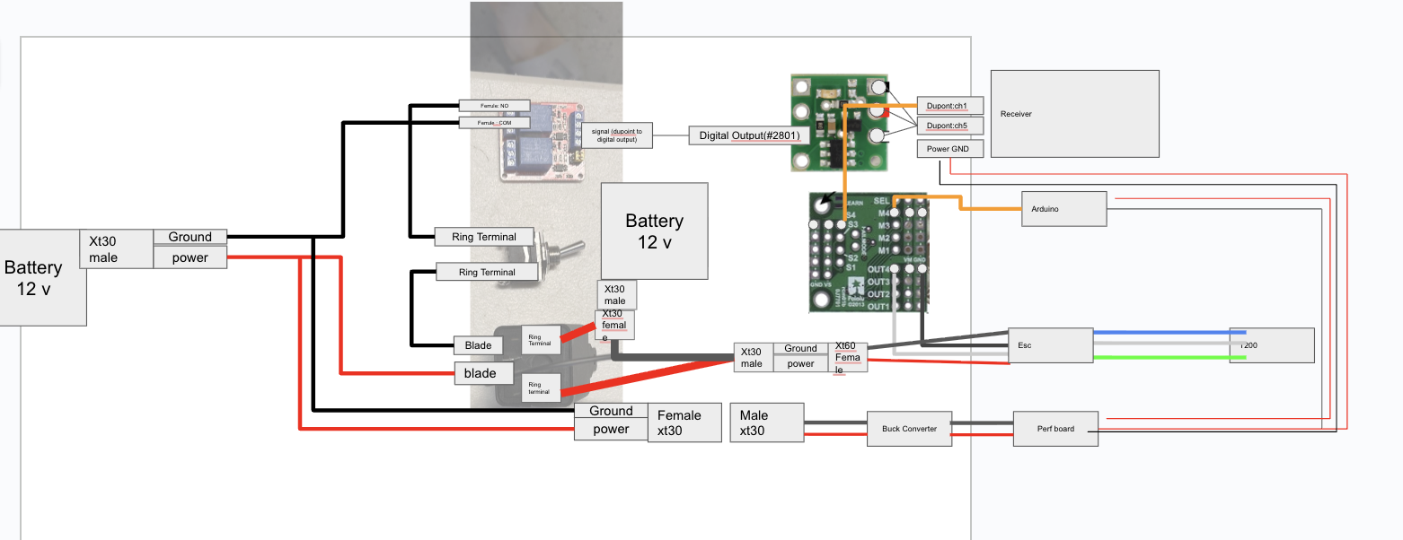 top view of the interconnect diagram