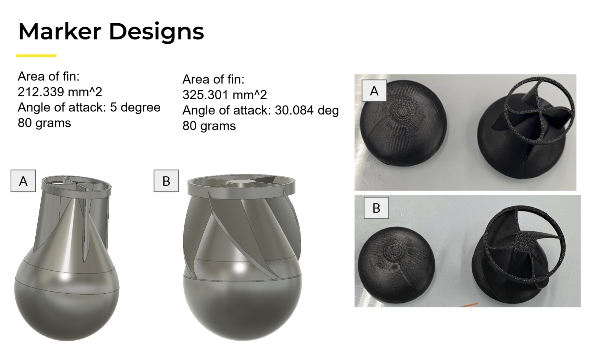 Change in Marker design/Testing