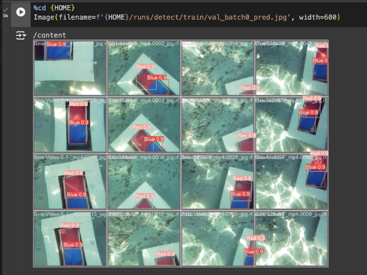 Training YOLO Models for the RoboSub Competition Missions