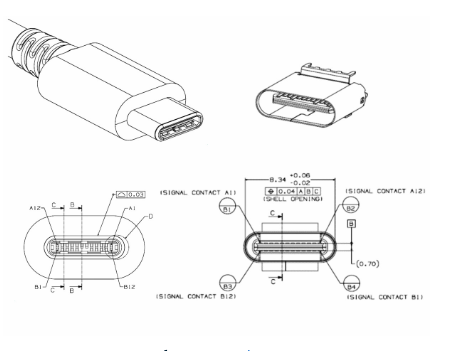 20230107 USB dimensions