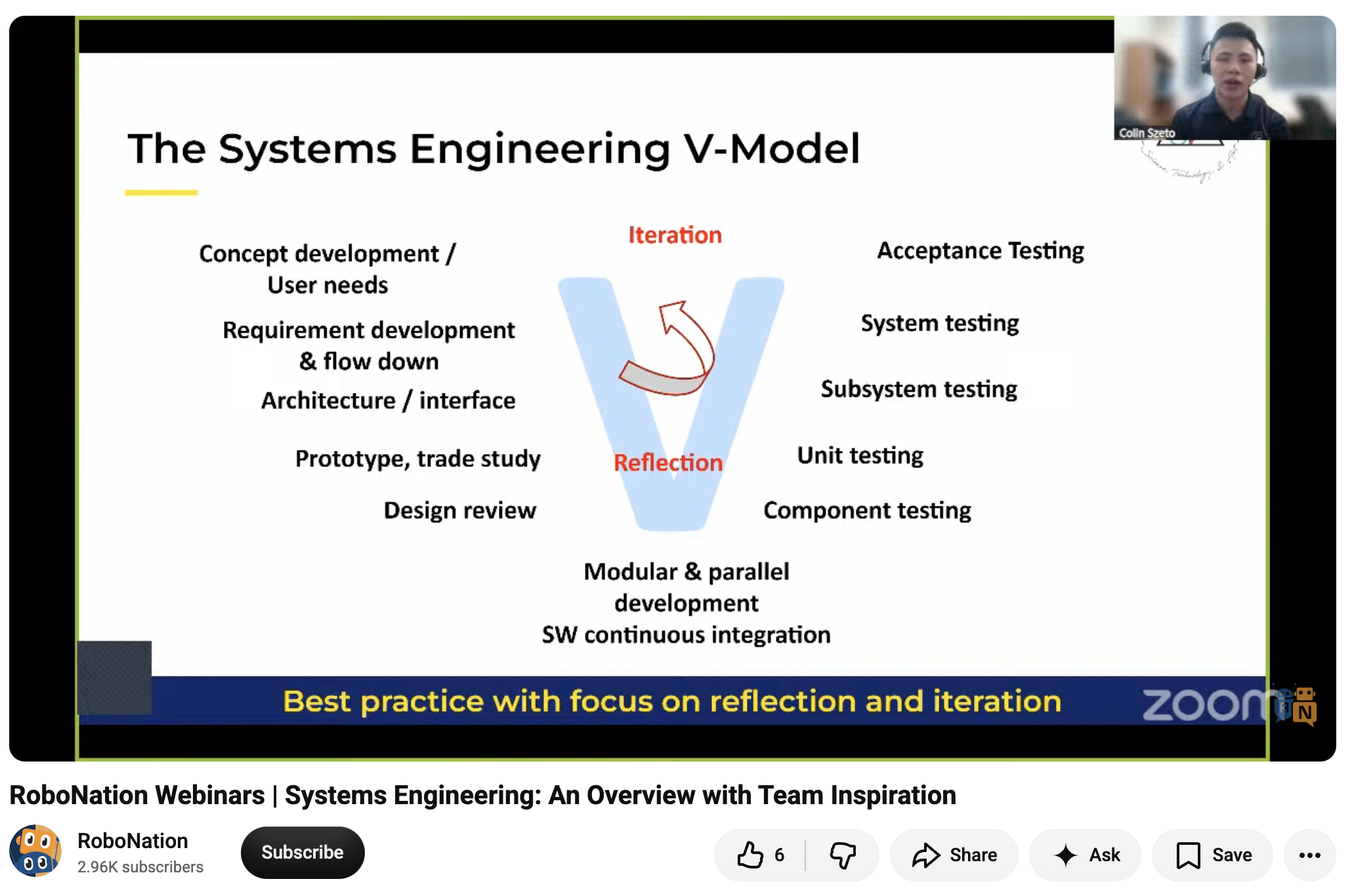 Systems Engineering Ted Talk Outreach- 7/1/26