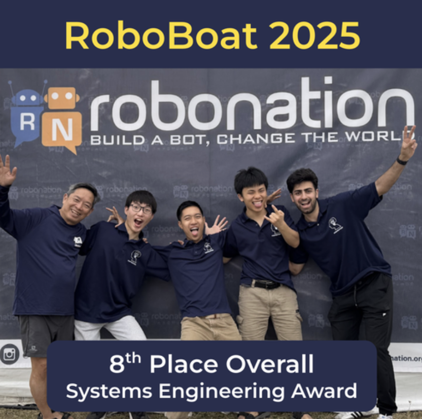 Roboboat 2025