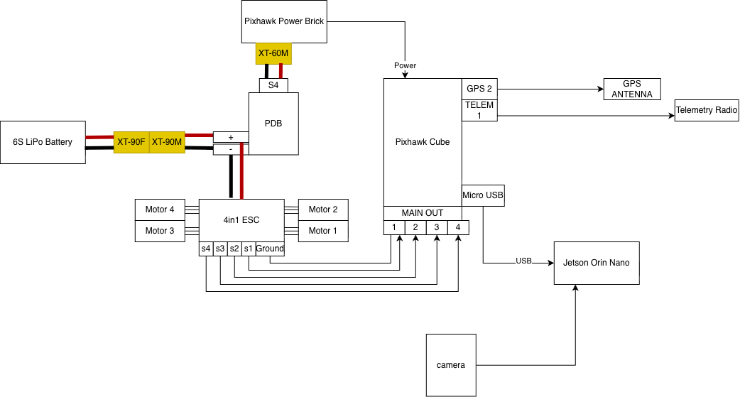 Drone Electrical Diagram RobotX 2026.drawio.png