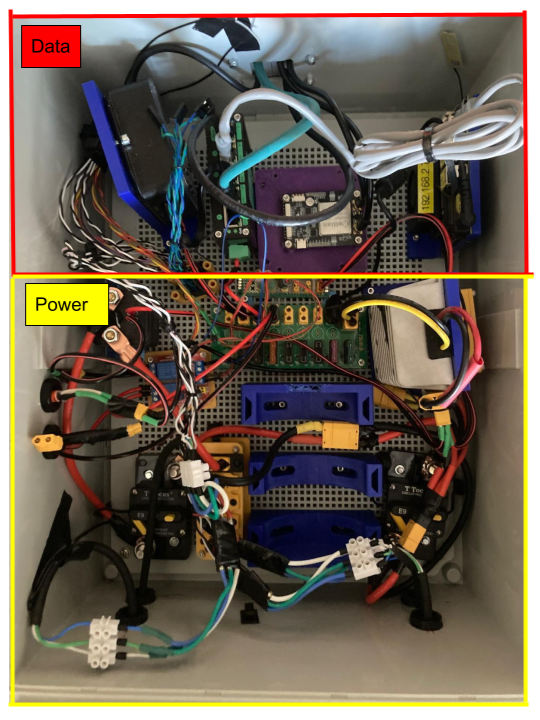 electrical layout