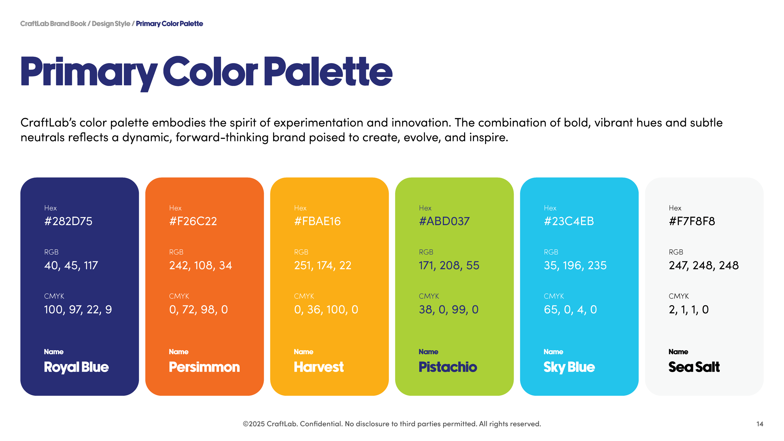 02.19.25_CraftLab_BrandBook_V2_Page_14.png