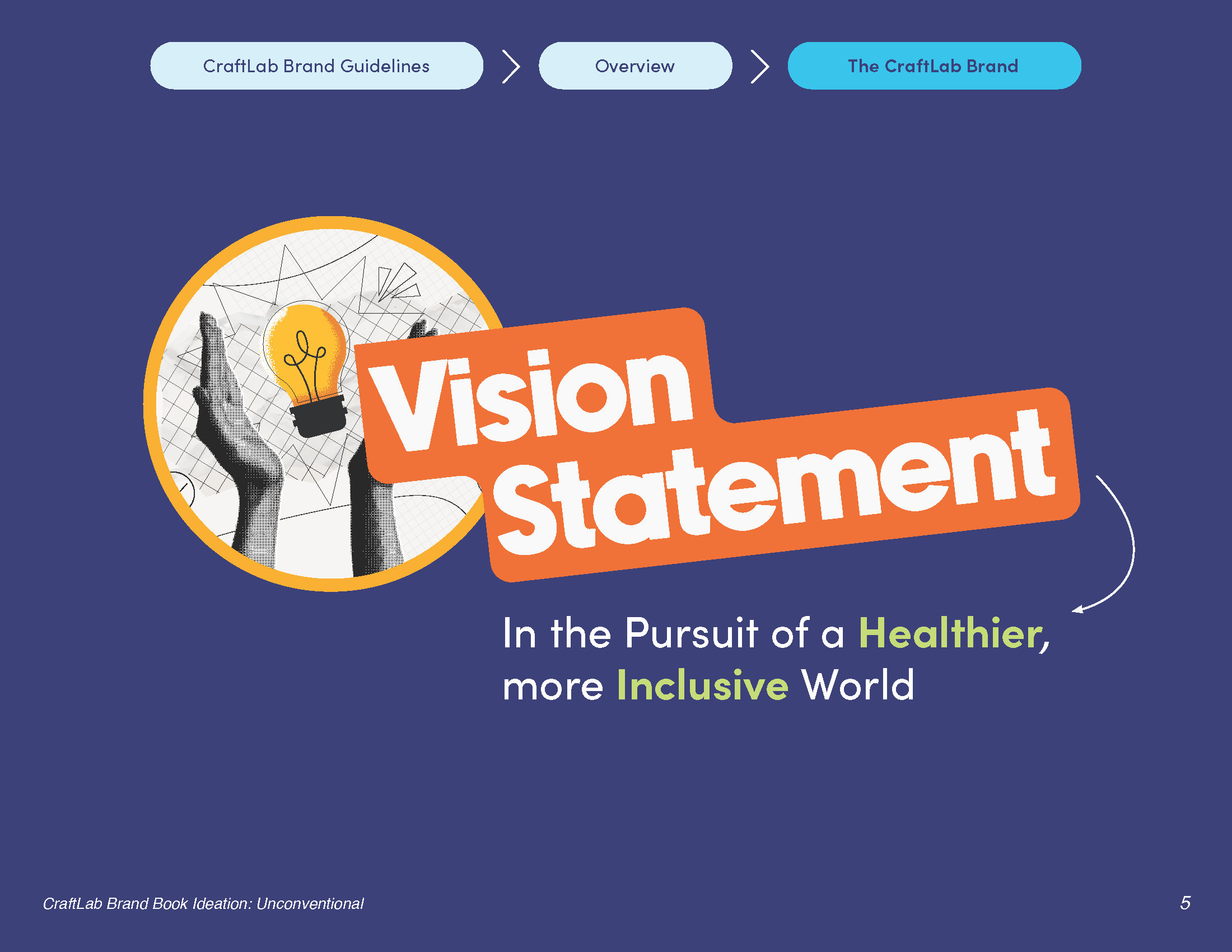01.21.25_CraftLab_BrandBook_DesignIdeation_Page_2.png