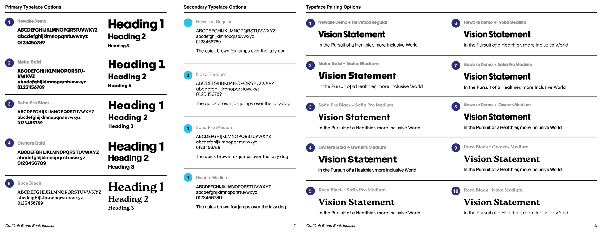 01.07.25_CraftLab_BrandBook_Ideation_02-03.png
