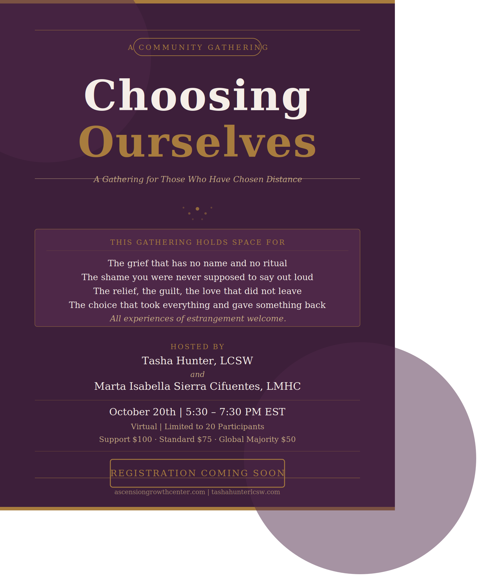 Choosing Ourselves